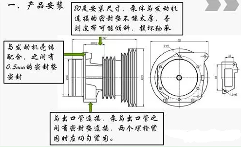 信博ˮ